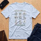 Functional Chaos Tee