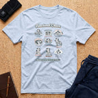Functional Chaos Tee