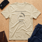 Installing Improvements... Tee